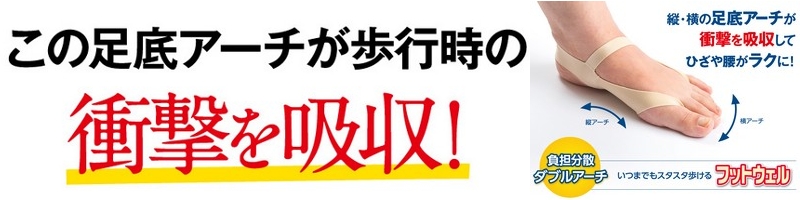 ���������ő����̕��S�𕪎U����u�t�b�g�E�F���v���T�C�g